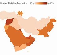 Image result for Middle East Christians