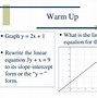 Image result for Linear Nonlinear Function