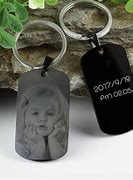 Image result for Key Chain Shapes