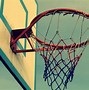 Image result for Vintage Basketball Wallpaper