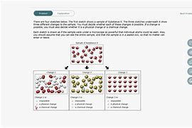 Image result for Physical and Chemical Changes Atoms