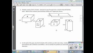 Image result for Milliliters and Cubic Centimeters