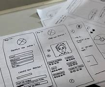 Image result for Template for Project of Design Thinking for Prototype