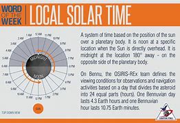 Image result for Apparent Solar Time