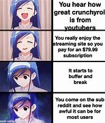 Image result for Crunchyroll Memes