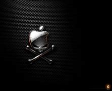 Image result for Anti Apple Background