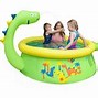 Image result for Walmart Swimming Pools