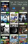 Image result for Top 10 Xbox 360 Games