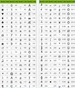 Image result for Keyboard Icons Characters