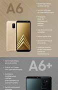 Image result for Display A6