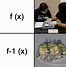 Image result for Math Thinking Meme
