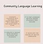 Image result for English Teaching Methods