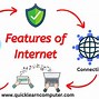 Image result for Features of Internet