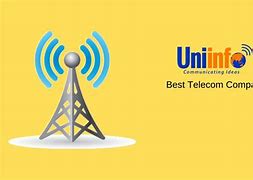 Image result for Order to Activation Process Telecom