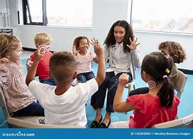 Image result for Classroom Circle