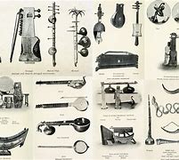 Image result for Tanat Instrument