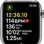 Image result for apples watch 8 exercise