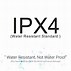Image result for IPX Rating Chart