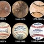 Image result for Early Baseball