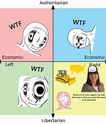 Image result for Funny Memes About Voting