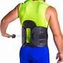 Image result for Back Brace After Lumbar Fusion Surgery