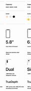 Image result for Every iPhone Comparison