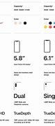 Image result for All iPhone Comparison Chart