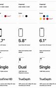 Image result for iPhone 6 versus 7