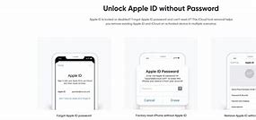Image result for How Unlock iPhone with iTunes On Computer