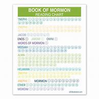 Image result for Book of Mormon Challenge Chart HD