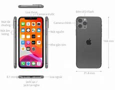 Image result for iPhone Pro 2019