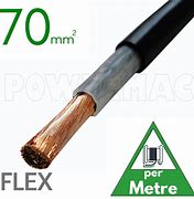Image result for Auto 70Mm Cable