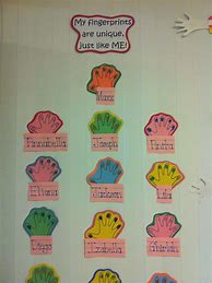 Image result for All About Me Art Projects for Toddlers