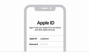 Image result for How to Reset Apple ID Password When Forgotten