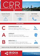 Image result for CPR Cab