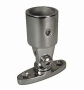 Image result for Heavy Duty Pipe Swivel