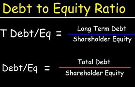 Image result for Equity Plus Debt