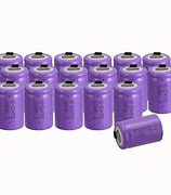 Image result for Canon Battery Eos70