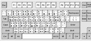 Image result for European Keyboard Layout