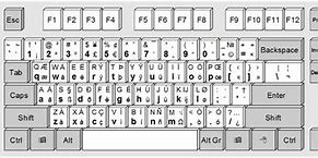 Image result for European Keyboard Layout