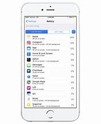 Image result for iPhone 5S Battery Drain