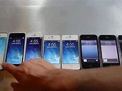 Image result for iPhone Reviews