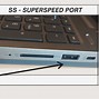 Image result for Lenovo Laptop Ports