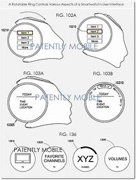 Image result for Waterproof Samsung Galaxy Gear Smartwatch