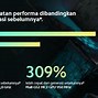 Image result for HP Siomi Terbaru