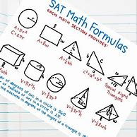 Image result for Sat Math Notes