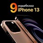 Image result for How Long Is an iPhone 8 in Inches