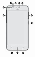 Image result for HTC Desire 10 Pro Charging Plate