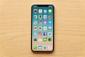 Image result for Iphonex Size