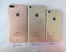 Image result for iPhone 7 Pro Screen Size